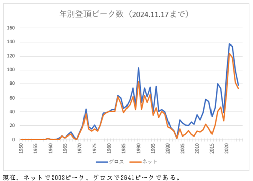 スクリーンショット 2024-11-17 165928.png